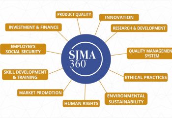 sjma-360